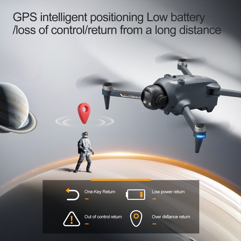 NEW YL059 미니 RC 쿼드콥터 4K 드론 HD  - Fpv Brushless Rc Drone 4K 리뷰 및 가격